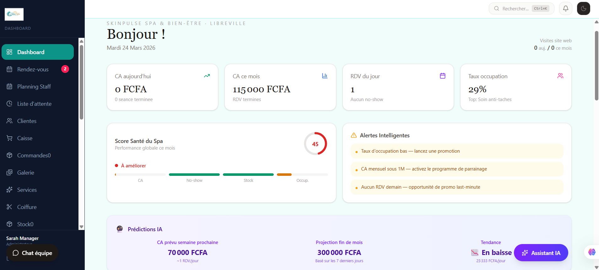 Dashboard — KPIs en temps réel